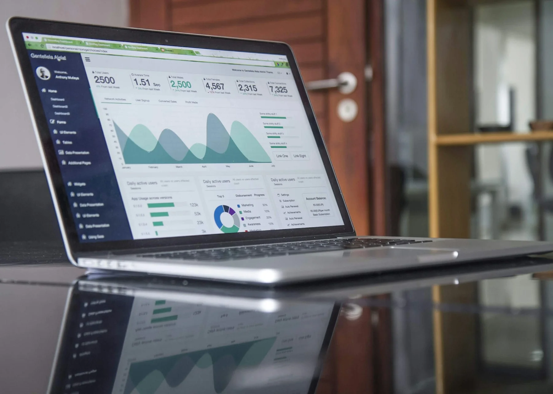 SEO analytics dashboard showing traffic and ranking charts